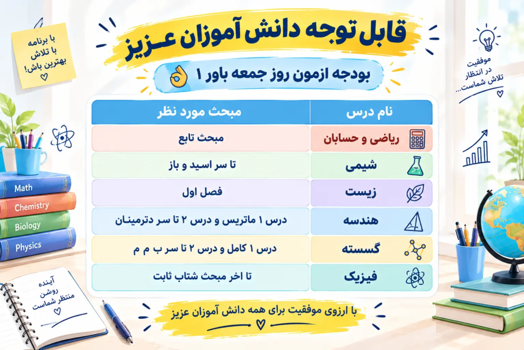 پایه دوازدهم ریاضی و تجربی